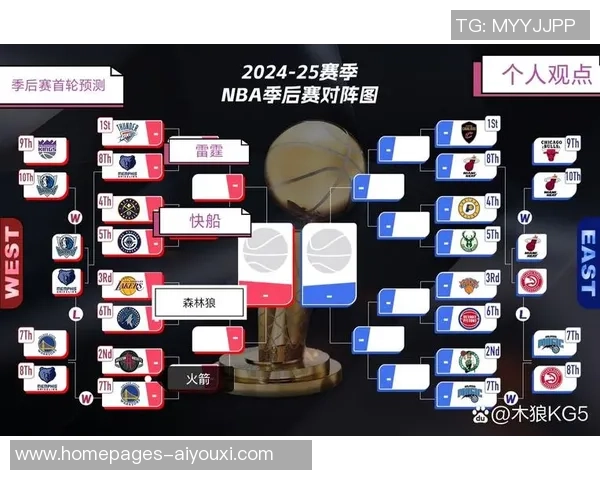 2016年NBA季后赛雷霆对小牛的精彩数据分析与回顾